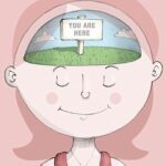 மூளையில் இருக்கிறதா மனம்..?