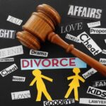 Dealing with Matrimonial Issues: A…