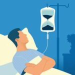 கடுமையான நோய்க்கு என்ன செய்ய முடியும்?